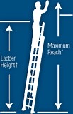 Extension ladder sizing