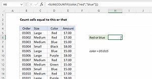 Count cells equal to this or that