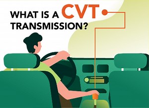 What Is a CVT Transmission (& Should You Avoid Them)? - Find The Best Car Price