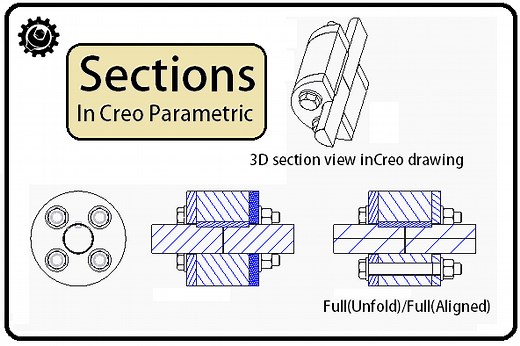 Sections in Creo-Offset, Zone Sections, Full(Unfold), Full(aligned) in Creo 3.0 - ExtruDesign