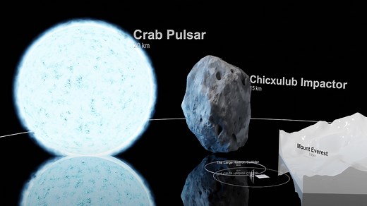 This Video Compares the Tiniest and Largest Things in the Universe
