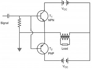 Class ab push pull amplifier circuits