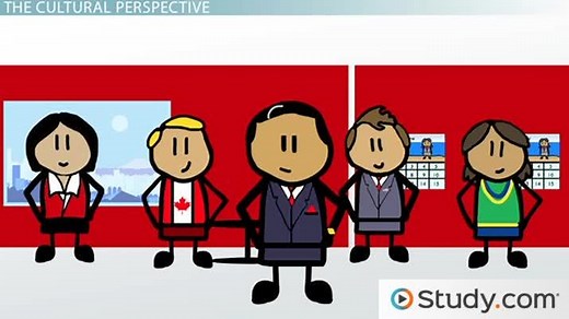 Cultural Perceptions of Power in Organizations: Low and High Power Distance