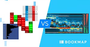 Footprint Charts Platform | DOM Footprint Software | Comparing Footprint & Volume Profile Trading