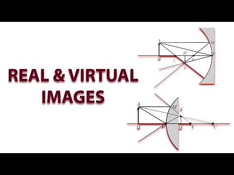 The Difference between real and virtual images.| Ray optics|