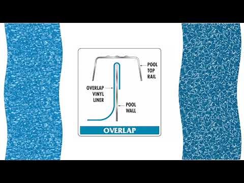 Overlap, Beaded and Unibead Liner installation video