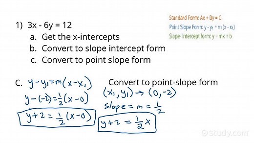 Comparing Properties of Linear Functions in Different Forms | Algebra | Study.com