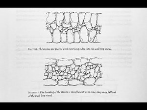 Dry Stone Walls