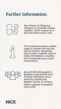 Overactive bladder syndrome: new treatment option (vibegron)