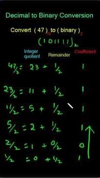Convert Decimal 47 to Binary & Base-5 | Fast Number System Trick for Digital Logic & CS Students