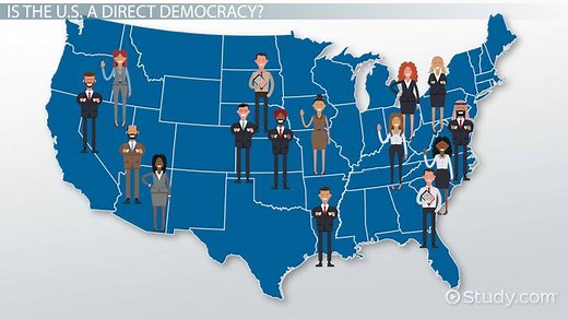 What is Democracy? - Lesson for Kids