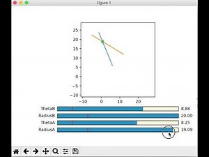 Showing line-line intersection with python matplotlib