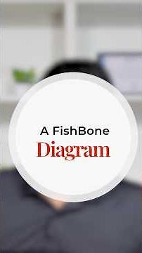 Fish-Bone Diagram Explained in 150 Seconds 🐟 | Root Cause Analysis Made Easy!