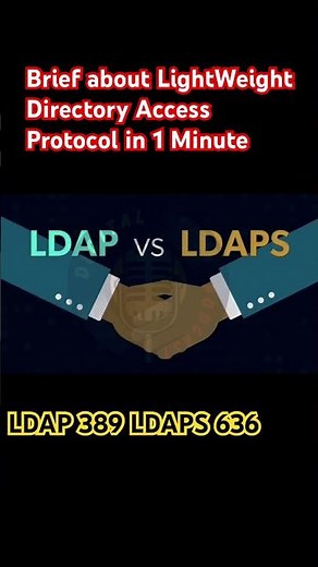 LDAP and LDAPS Explained in 60 Seconds: Secure Directory Access Made Simple #ldap #cybersecurity