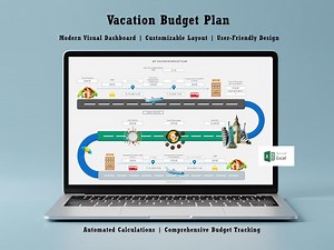 Excel Travel Budget Dashboard: Vacation Planner & Expense Tracker - Etsy Canada