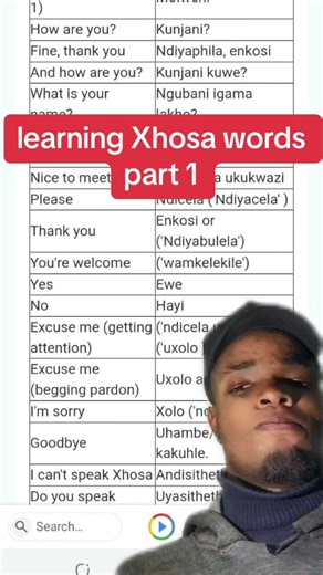 Learn Xhosa Words: Beginner's Guide to Speaking Xhosa