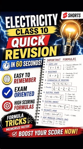 ⚡️ electricity all formulas class 10 | #physics #ncert #shorts