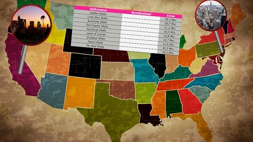 Geografie-Quiz: Kennst du die 50 Bundesstaaten der USA?