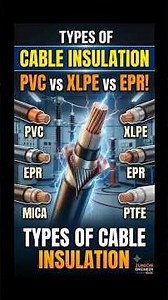 What are the Types of Cable Insulation? | PVC, XLPE, EPR, Mica & PTFE Explained #shorts #cableins...