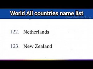 World: All countries Name list A-Z alphabetic order