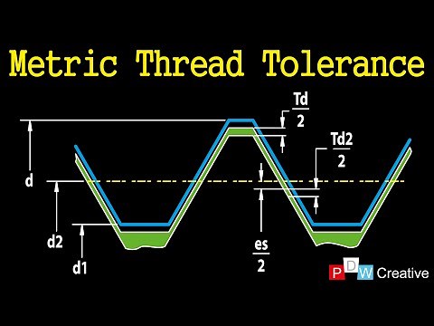 Metric screw thread tolerance