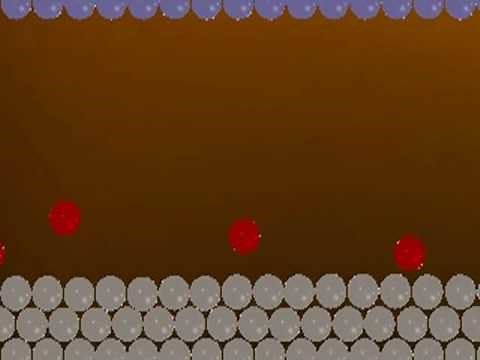 sputtering: a process animation