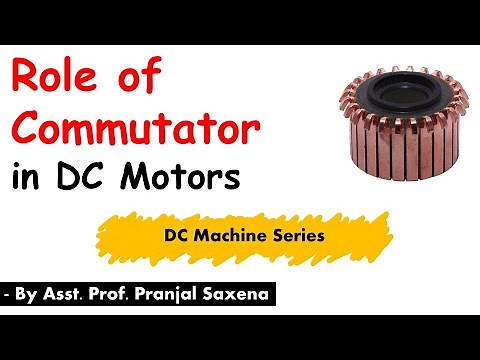 L16: Role of Commutator in DC motor
