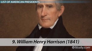 Presidents of the United States | History, List & Order
