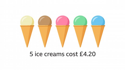 Direct proportion - KS3 Maths - BBC Bitesize