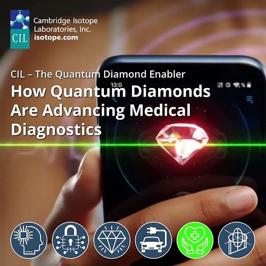 Quantum Diamonds are Advancing Medical Diagnostics