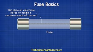 34K views · 654 reactions | What is a fuse? The basics explained What is a fuse? in this video we learn the basics of fuses, how they work and why they are used. #fuse #fusebasics #engineeringmindset #theengineeringmindset #electricalbasics #electricitybasics #engineeringmindset #theengineeringindset #engineeringbasics #tutorial #electricity | The Engineering Mindset | Facebook