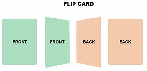 Interactive Flip Cards: Easy to Create in 4 Practical Steps