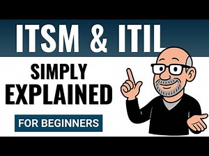 ITSM & ITIL Explained Simply | Beginner’s Guide