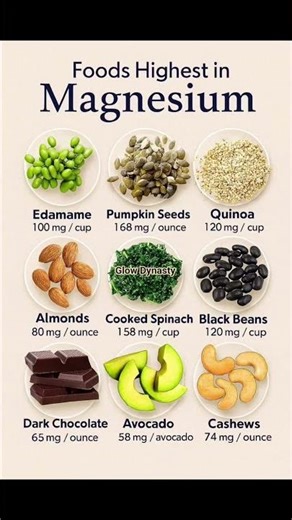 FOODS HIGHEST IN MAGNESIUM ⚡🧠Boost energy, sleep & muscle health naturally! 🥗 #shorts