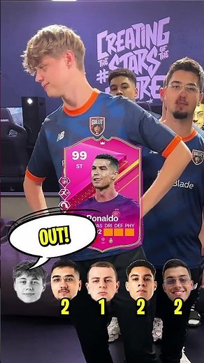 Guess Ronaldo's Stats In EA FC 24