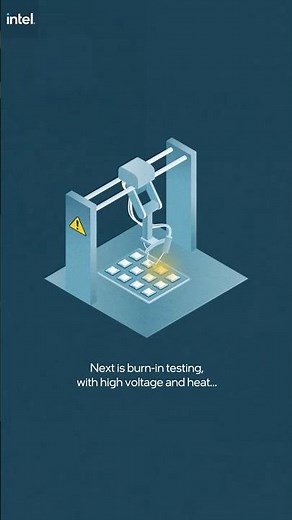 Get to know the second half of chip manufacturing: The six phases of assembly and test
