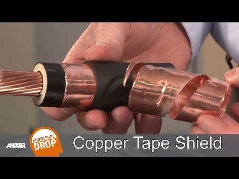 Medium Voltage Cable Dissection