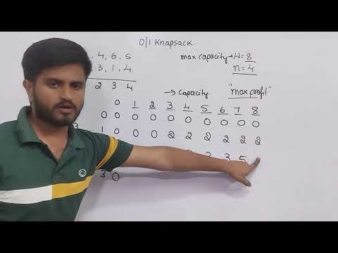 0/1 knapsack problem (dynamic programming ) | data structures & Algorithm| All universities
