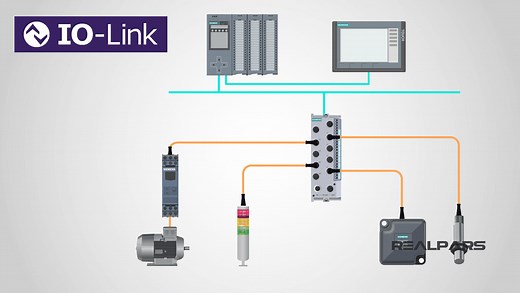 What Is IO-Link and How Does It Work? - RealPars