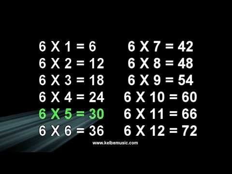6 Times Table Song - Multiplication Memorization