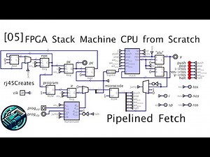 [05] Pipelined Fetch - FPGA Stack Machine CPU From Scratch
