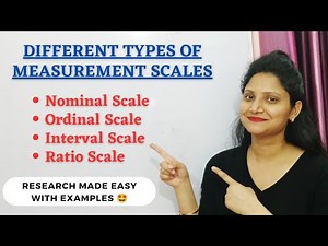 28. DIFFERENT TYPES OF SCALES | Nominal, Ordinal, Interval & Ratio | Measurement Scales in Research