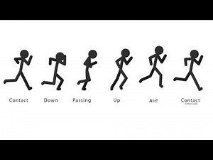 Pivot Tutorial: Run Cycle