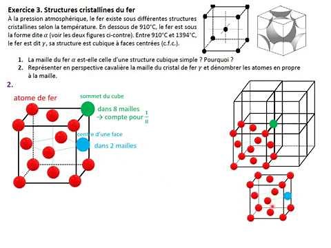 1ES. Exercice 3 : CRISTAUX