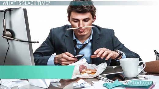 Calculating Slack Time | Formula & Examples