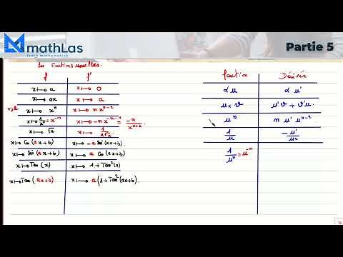 dérivabilité (tableau dérivée) partie5