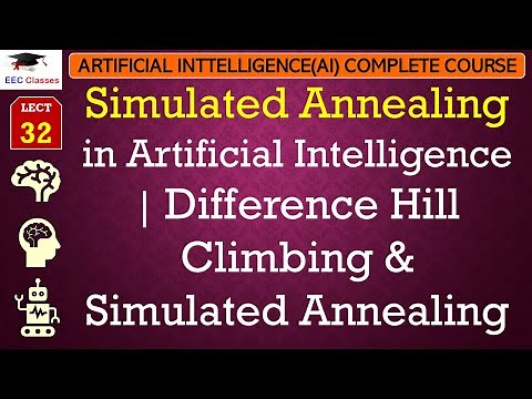 L32: Simulated Annealing in Artificial Intelligence | Difference Hill Climbing & Simulated Annealing