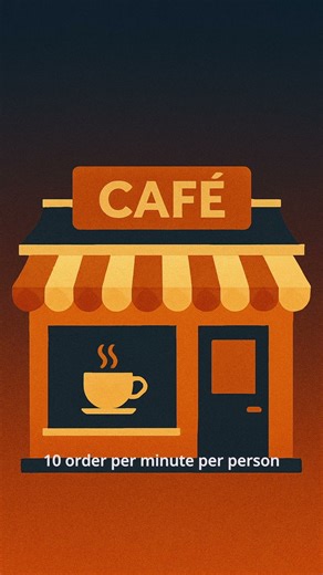 API Rate Limiting Explained with Real-Life Example 🚦 | Avoid Error 429 Like a Pro!