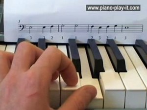 The Bass Clef (How to Read Piano Notes Under Middle C)