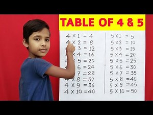 Learn Table of 4 and 5 | Table of 4 | Table of 5 | 4x1=4 Multiplication | RSGauri